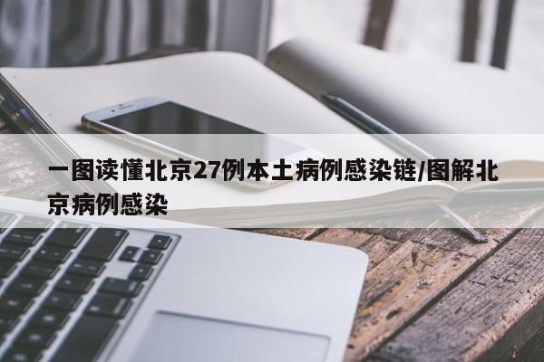 一图读懂北京27例本土病例感染链/图解北京病例感染